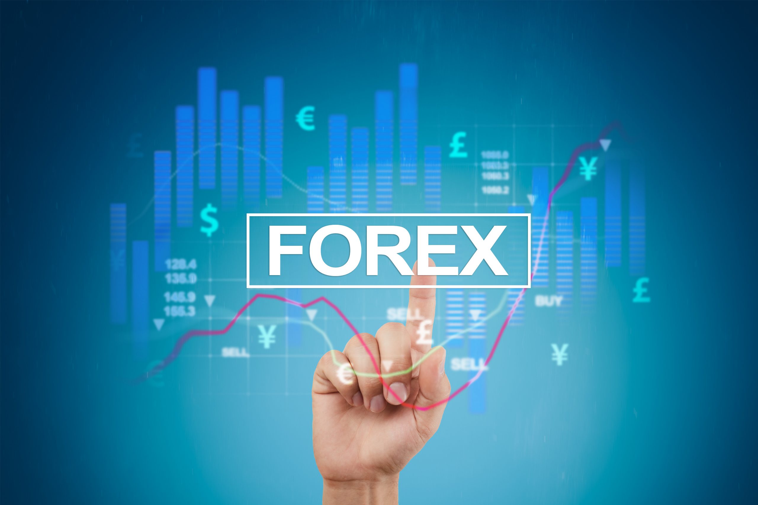 Broker Forex